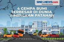 4 Gempa Bumi Terbesar...