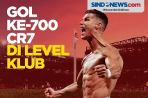 Cristiano Ronaldo Sukses...
