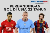 Perbandingan Gol Haaland...