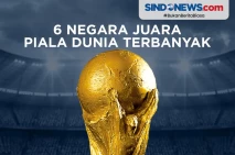 6 Negara Juara Piala...