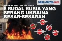Habiskan Rp10,7 Triliun...
