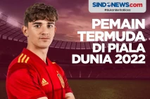 4 Pemain Termuda Siap...