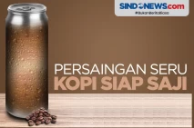 Persaingan Bisnis Kopi...