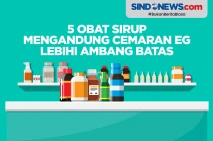 5 Obat Sirup yang Mengandung...