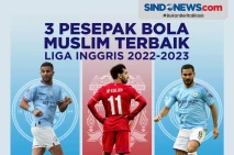 3 Pesepak Bola Muslim...