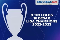 Daftar 9 Tim Lolos 16...