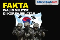 Fakta-Fakta Menarik...