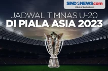 Jadwal Lengkap Timnas...