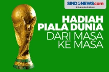 Evolusi Hadiah Piala...