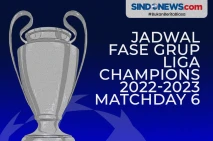 Jadwal Matchday 6 Babak...