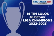 Daftar 14 Tim Lolos...
