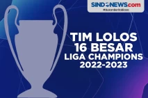 Daftar Tim Lolos 16...