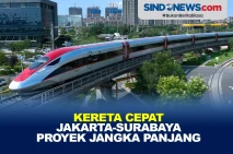 Pendanaan Kereta Cepat...