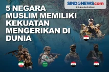 5 Negara Muslim dengan...