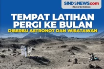 Tempat Latihan Pergi...
