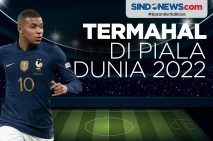 Kylian Mbappe Kuasai...