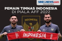 Daftar 28 Pemain Timnas...
