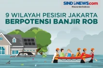 9 Wilayah Pesisir Jakarta...