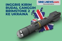 Inggris Kirim Rudal...