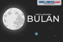 Fakta-Fakta Menarik...