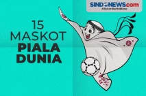 Mengenal Daftar 15 Maskot...