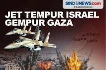Jet Tempur Israel Serang...
