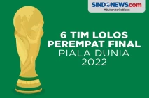 Daftar 6 Tim Lolos Perempat...