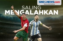 Rekor Cristiano Ronaldo...
