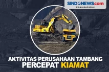 Aktivitas Perusahaan...