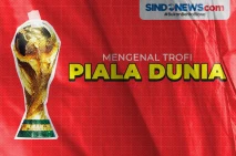 Sejumlah Fakta Menarik...