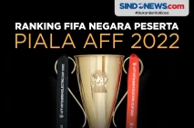 Daftar Ranking FIFA...