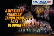 8 Destinasi Terbaik...