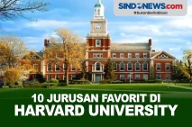 10 Jurusan Paling Diincar...