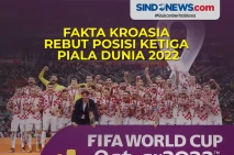Fakta Kroasia Rebut...