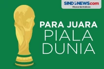 Daftar Lengkap Juara...