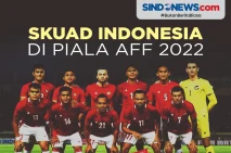 Daftar 23 Pemain Indonesia...