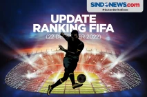 Ranking FIFA: Argentina...