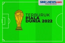 Daftar Lengkap 11 Pemain...