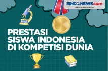 Prestasi Siswa Indonesia...