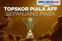 Ada Legenda Indonesia,...