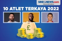 Daftar 10 Atlet Terkaya...