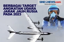 Target Angkatan Udara...