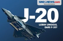 Jet Tempur Siluman J-20...