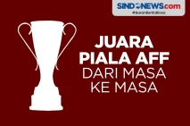 Thailand Terbanyak,...