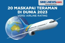 Daftar 20 Maskapai Teraman...