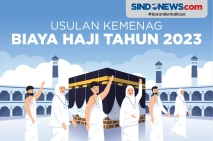 Usulan Kemenag untuk...