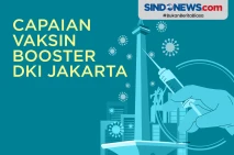 Capaian Vaksin Booster...