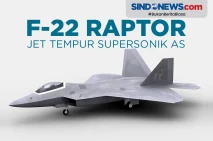 F-22 Raptor, Jet Tempur...