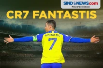 Cristiano Ronaldo Pecahkan...