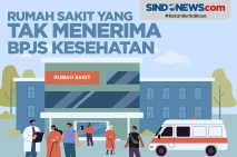 Daftar Rumah Sakit di...